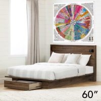 Energy Map Tapestry 60