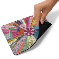 Energy Map Mouse Pad