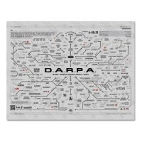 DARPA MAP 8.5 x 11