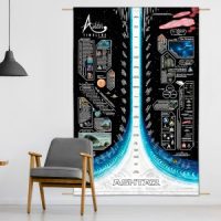 Ashtar Timeline Tapestry 60