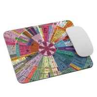 Energy Map Mouse Pad