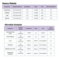 Algae Oil DHA by Ascent Nutrition