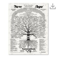 New Age, New Order PDF Download