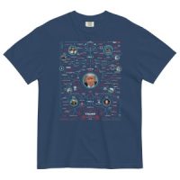 Maestro Map T-Shirt