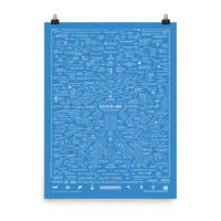 COVID-5G POSTER (BLUE) (MULTI-SIZE)