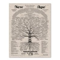 New Age, New Order 8.5 x 11