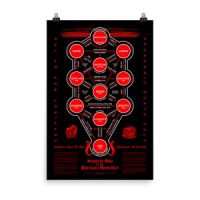 SEPHIROT MAP POSTER (Multi-Size)