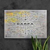 DARPA MAP POSTER, (LIGHT GRAY) 24