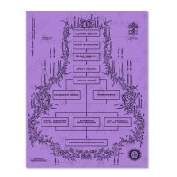 Jesuit Hierarchy / Papal Bloodlines 8.5 x 11