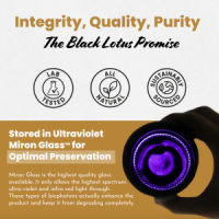 Black Lotus Shilajit Tincture