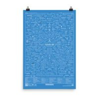 COVID-5G POSTER (BLUE) (MULTI-SIZE)
