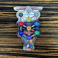 Rainbow Sephirot Map Mirror Sticker