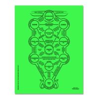 Cult of Baal Packet, 2024