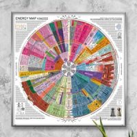Energy Map Poster 24 x 36″ / 24 x 24″