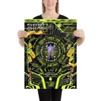 Seed Oils Map Poster 18 x 24