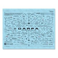 DARPA MAP 8.5 x 11