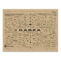 DARPA MAP 8.5 x 11