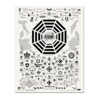 Octagon Group Map PDF Download