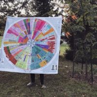 Energy Map Tapestry 60