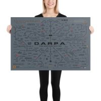 DARPA MAP (Dark Grey) Poster 24