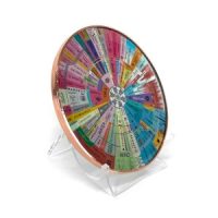 Energy Map Pleiadian Technology Disc (4