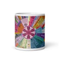 Energy Map Mug