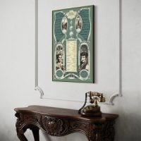 Sovereignty Certificate Poster, 2026, 24 x 36