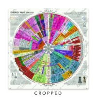 Energy Map Poster 24 x 36″ / 24 x 24″