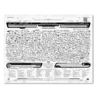 Digital Intel Packet, PDF Zip Download