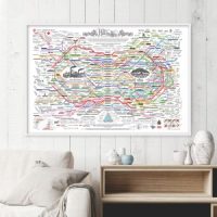 Healing Web Poster 24 x 36″
