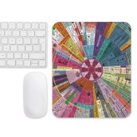 Energy Map Mouse Pad