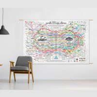 Healing Web Tapestry 90