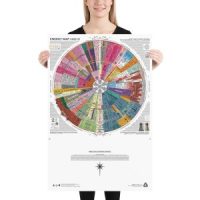 Energy Map Poster 24 x 36″ / 24 x 24″