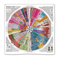 Energy Map Tapestry 60