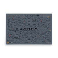DARPA MAP (Dark Grey) Poster 24