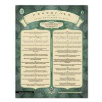 Protocols of Zion Map 8.5 x 11