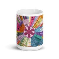 Energy Map Mug