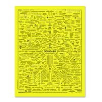 ULTIMATE HEALTH PACK